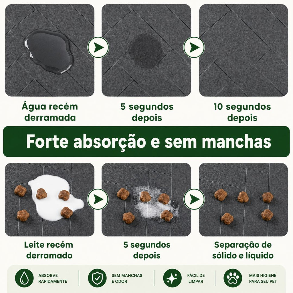 Tapete Absorvente para Comedouro e Bebedouro Pet com Base Impermeável | Secagem Rápida para Cães e Gatos