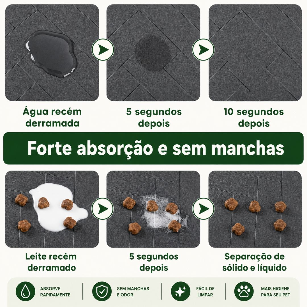 Tapete Absorvente para Comedouro e Bebedouro Pet com Base Impermeável | Secagem Rápida para Cães e Gatos